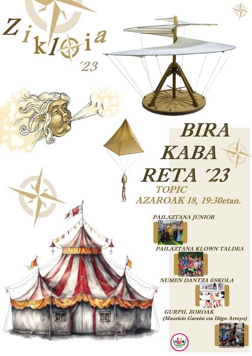Birakabareta