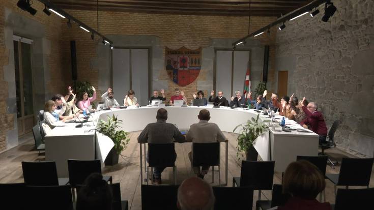 Tolosako Udalaren Osoko Bilkura 2025-11-27