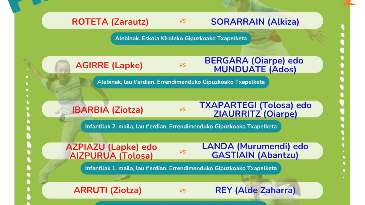 28 kanala.eus-ek zuzenean eskainiko ditu larunbatean Goiener Sariko finalak