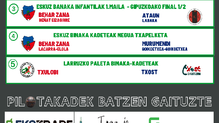 ASTE HONETAKO GURE PILOTARIEN PARTIDAK  FINAL LAURDENAK ETA FINALERDIAK IZANGO DIRA TARTEAN