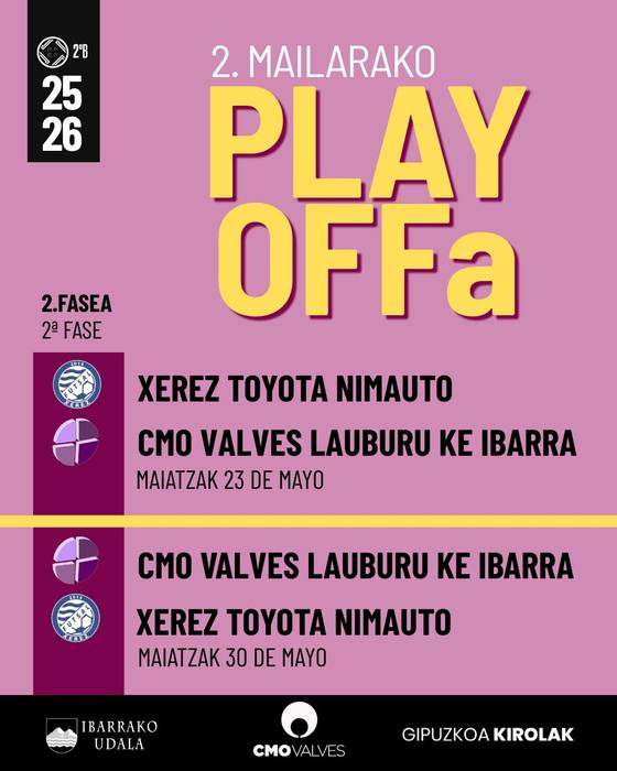 Xerez Toyota  Nimautoren aurka jokatuko du Lauburuk play off-a