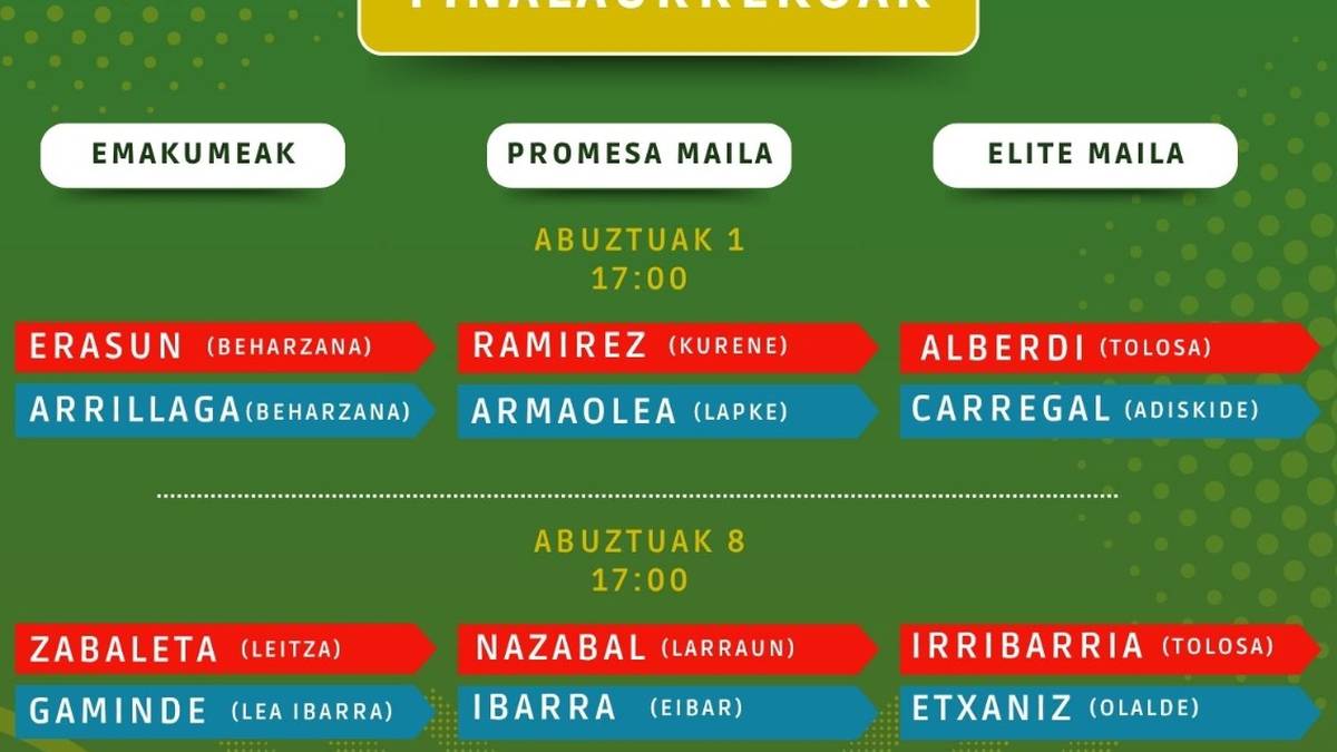 Intxaur Pilota Txapelketaren finalaurrekoak zehaztuta