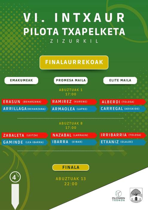 Intxaur Pilota Txapelketaren finalaurrekoak zehaztuta