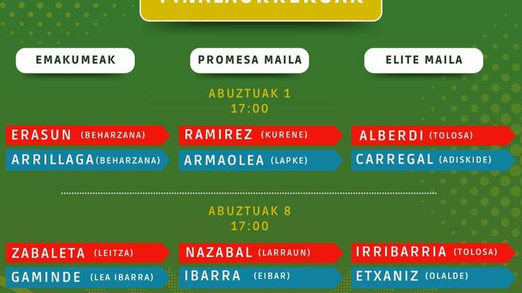 Intxaur Pilota Txapelketaren finalaurrekoak zehaztuta