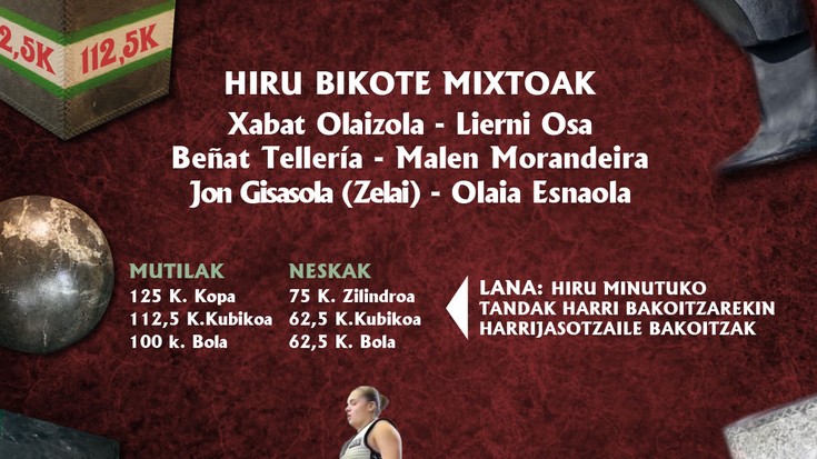 Igandean XVIII. Txintxarri Saria jokatuko da