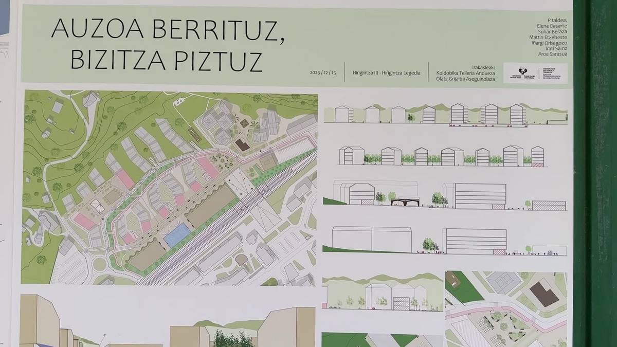 San Esteba auzoaren eraldaketa irudietan