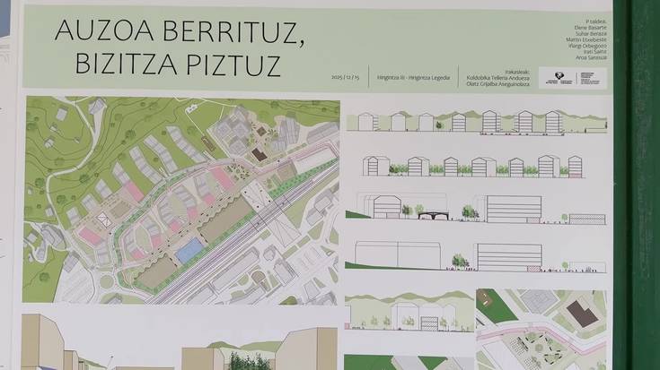 San Esteba auzoaren eraldaketa irudietan