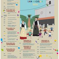 Irurako San Migelak