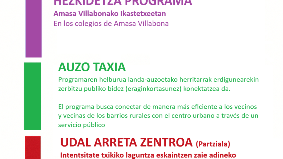 EAJ-PNVk salatu du EH Bilduren arduragabekeria eta aurrekontuen kudeaketa eskasa