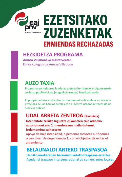 EAJ-PNVk salatu du EH Bilduren arduragabekeria eta aurrekontuen kudeaketa eskasa