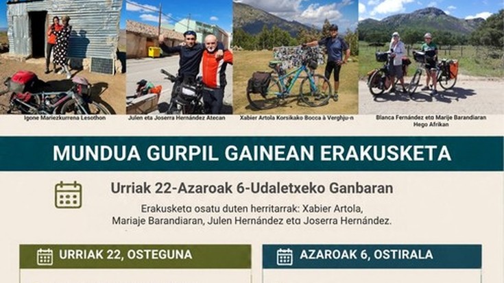 Erakusketa. 'Mundua gurpil gainean'