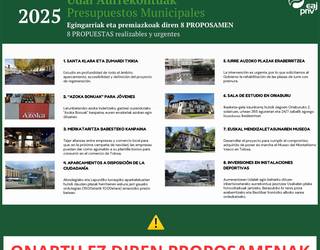EAJ-PNVko Udal Taldeak EH Bilduko Udal Gobernuak 2025erako aurkeztu zituen aurrekontuen aurka bozkatu zuen pasa den abenduaren 23an ospatu zen Ohiko Osoko Bilkuran, herriarentzat ez-nahikotzat jo zituelako