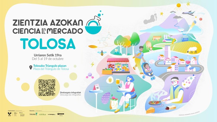 Zientzia azokan erakusketa ibiltaria