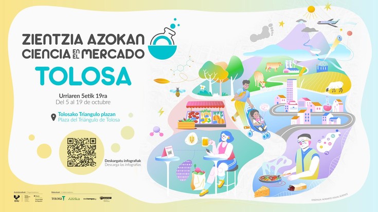 Zientzia azokan erakusketa ibiltaria