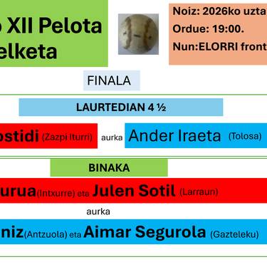 Zehaztuta daude XII. Alegiako Pelota Txapelketako finalak