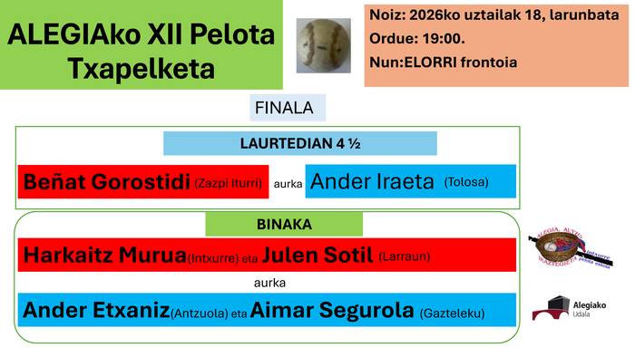 Zehaztuta daude XII. Alegiako Pelota Txapelketako finalak