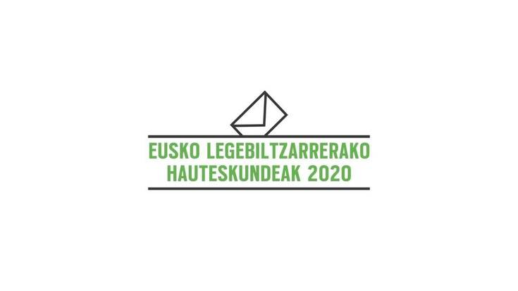 Hauteskundeak 2020: Mahaingurua.