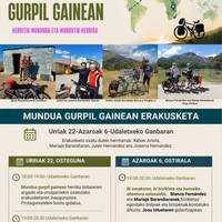 Erakusketa. 'Mundua gurpil gainean'