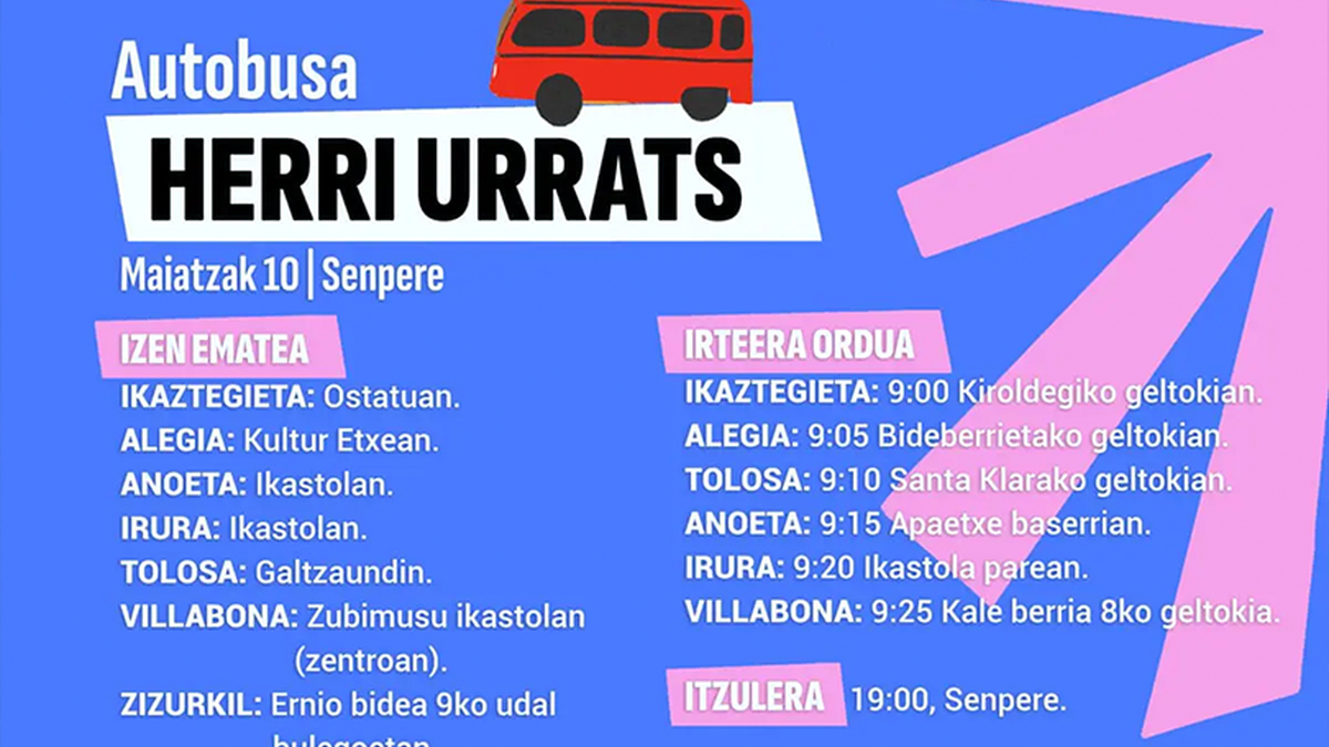 Etorri Herri Urrats jaira autobusez Tolosaldetik