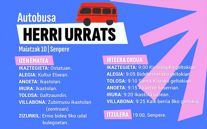 Etorri Herri Urrats jaira autobusez Tolosaldetik
