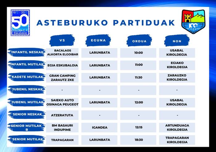 TOLOSA C.F. ESKUBALOIKO ASTEBURUKO PARTIDUAK