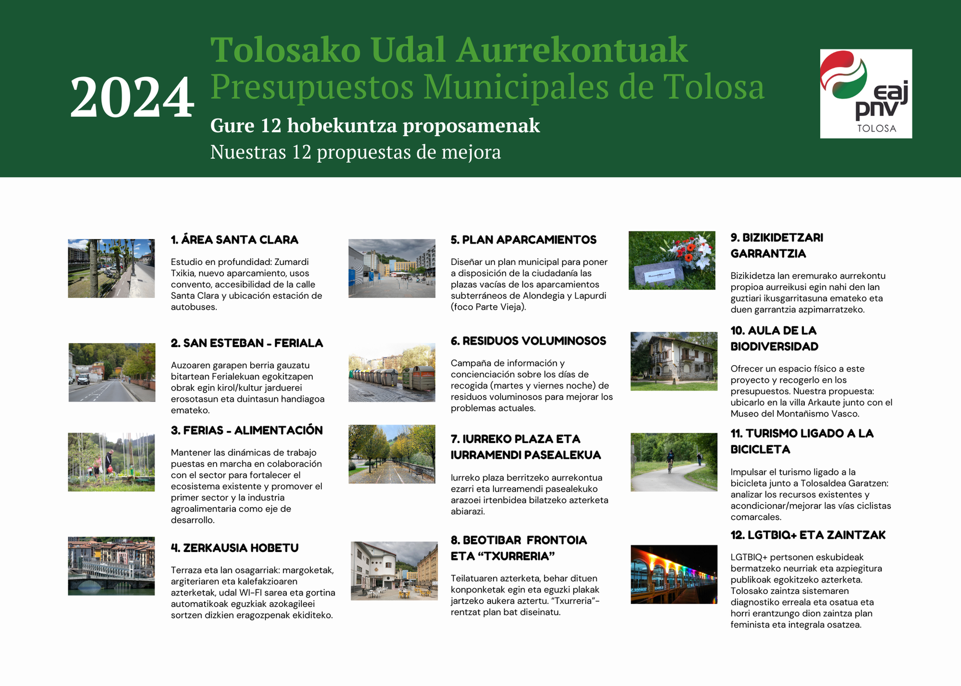 Tolosako EAJk 2024ko udal aurrekontuen aurka bozkatu du EH Bilduko Udal Gobernuaren adostasunerako borondate ezaren ondorioz