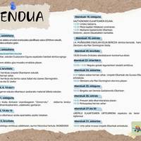 Bertso bazkari herrikoia Urepele elkarteak antolatuta