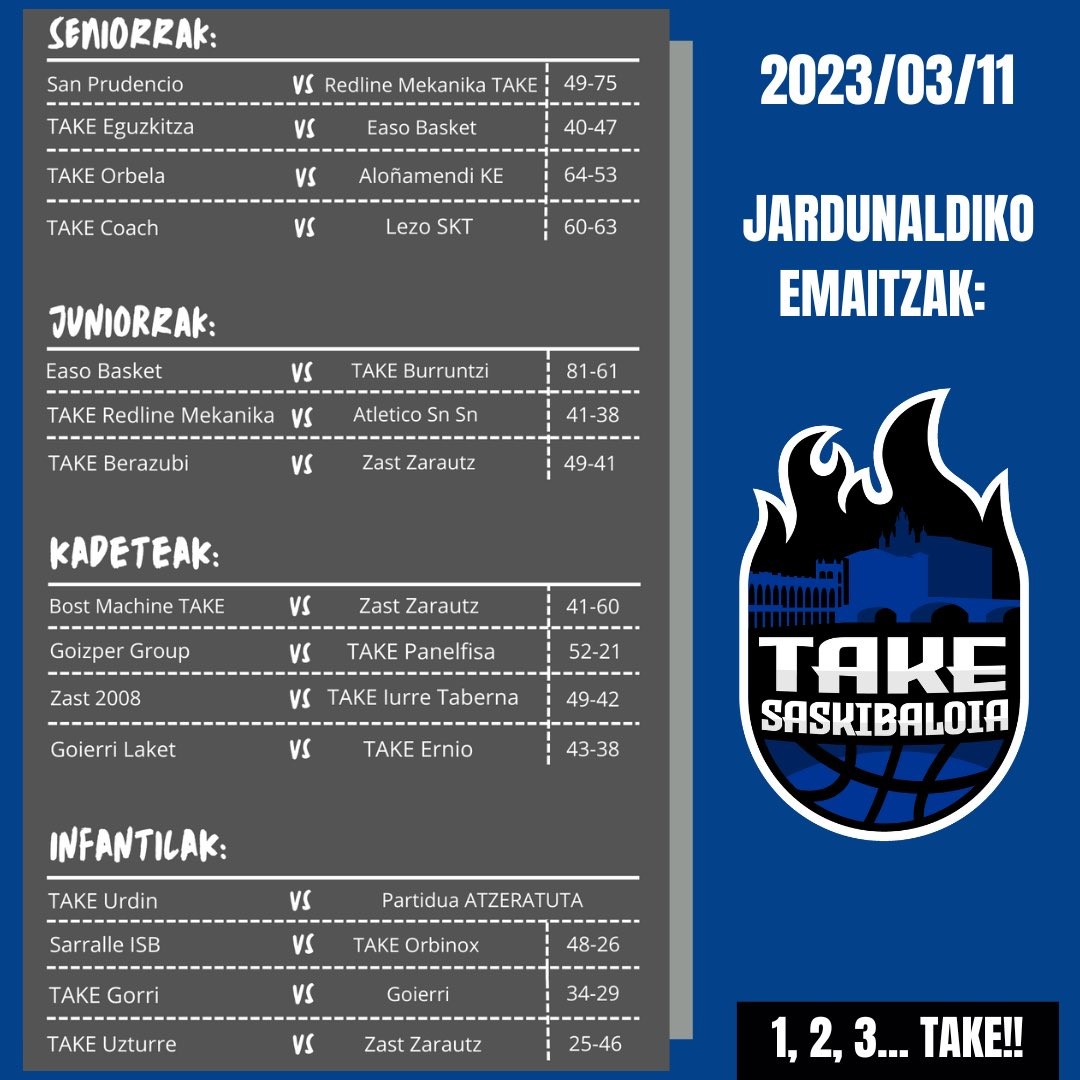 Asteburuan gure taldeek jokatutako partiduen emaitzak