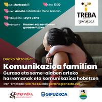 Komunikazioa familian