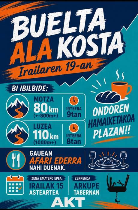 Buelta ala kosta