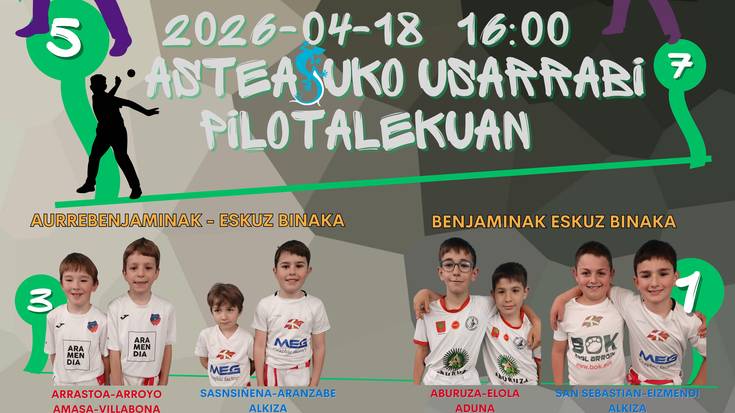 Aiztondo Pilota Topaketako finalak larunbatean jokatuko dira Asteasun