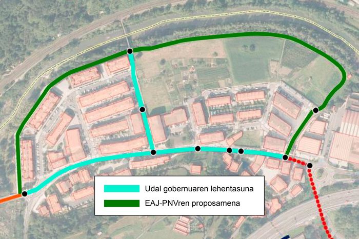 EAJk merkataritza eta aparkalekuak babesten dituen bidegorri sarearen alde egiten du