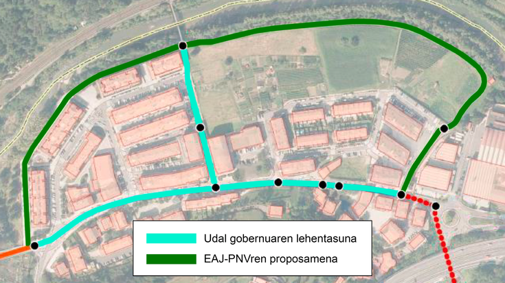 EAJk merkataritza eta aparkalekuak babesten dituen bidegorri sarearen alde egiten du