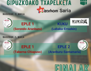 Trinketeko Kluben Arteko  Gipuzkoako Txapelketako finalen emankizuna