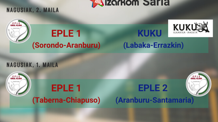 Trinketeko Kluben Arteko  Gipuzkoako Txapelketako finalen emankizuna