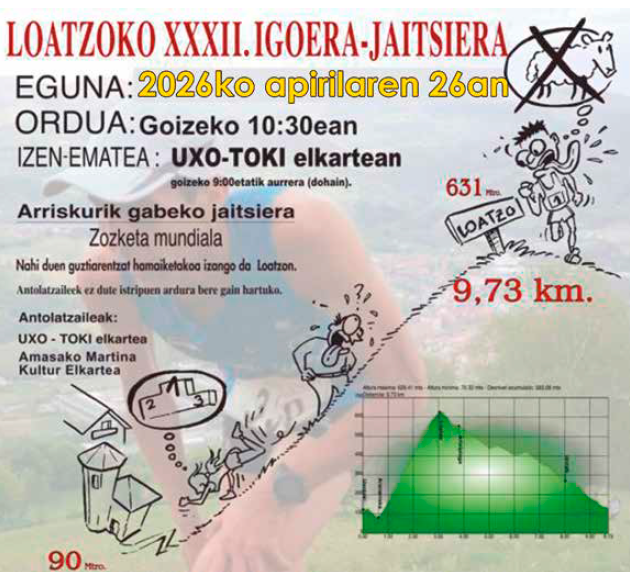 Loatzoko XXXII. igoera-jaitsiera