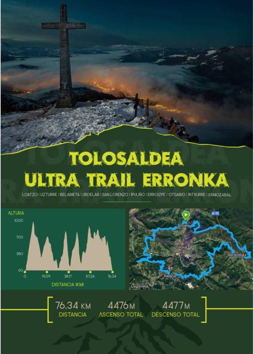 Tolosaldea Ultra Trail Erronkako ibilbidearen lehen zatia ezagutzeko hitzordua bertan behera